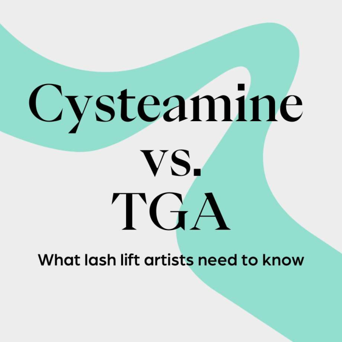 Cysteamine vs. TGA blog title on Nouveau Beauty branded background